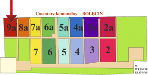 Brak mapy sektorowej