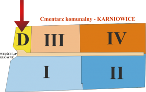 Brak mapy sektorowej