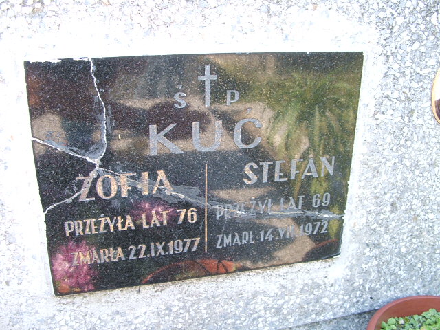 Stefan Kuć Trzebinia - Grobonet - Wyszukiwarka osób pochowanych