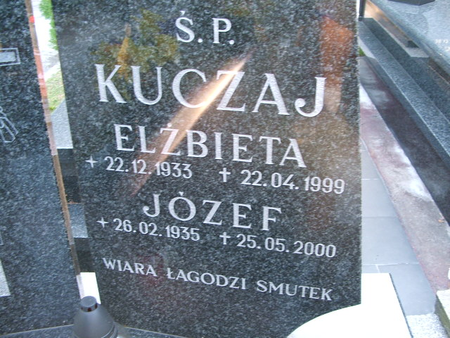 Józef Kuczaj 1935 Trzebinia - Grobonet - Wyszukiwarka osób pochowanych