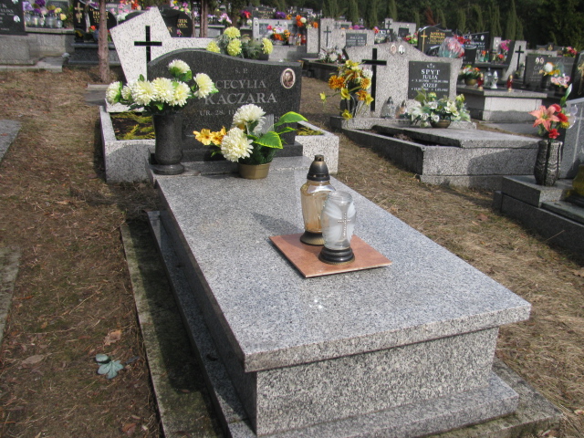 Grób Cecylia Kaczara