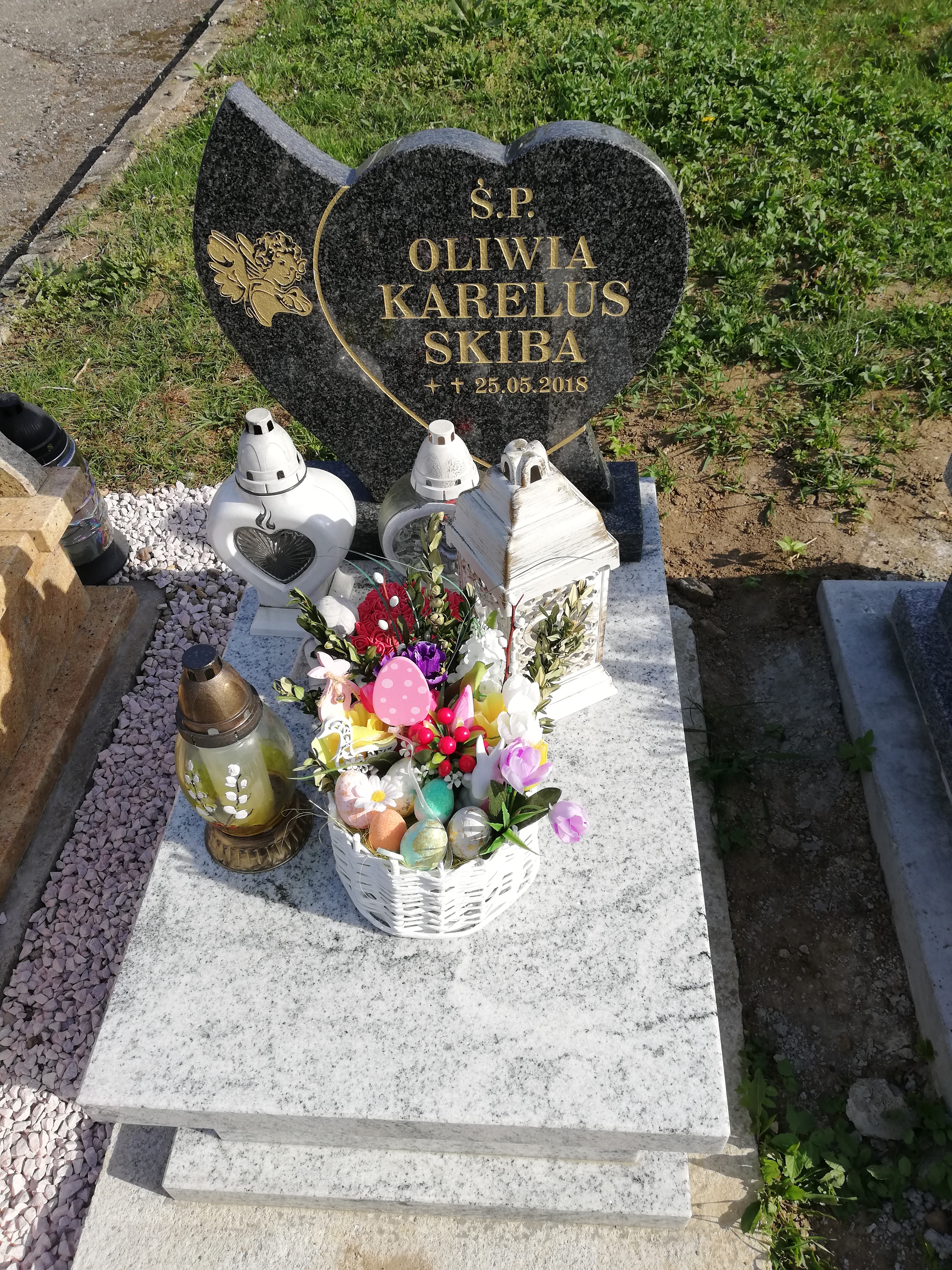Oliwia Karelus-Skiba 2018 Trzebinia - Grobonet - Wyszukiwarka osób pochowanych