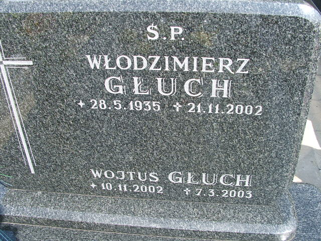 Włodzimierz Głuch 1935 Trzebinia - Grobonet - Wyszukiwarka osób pochowanych